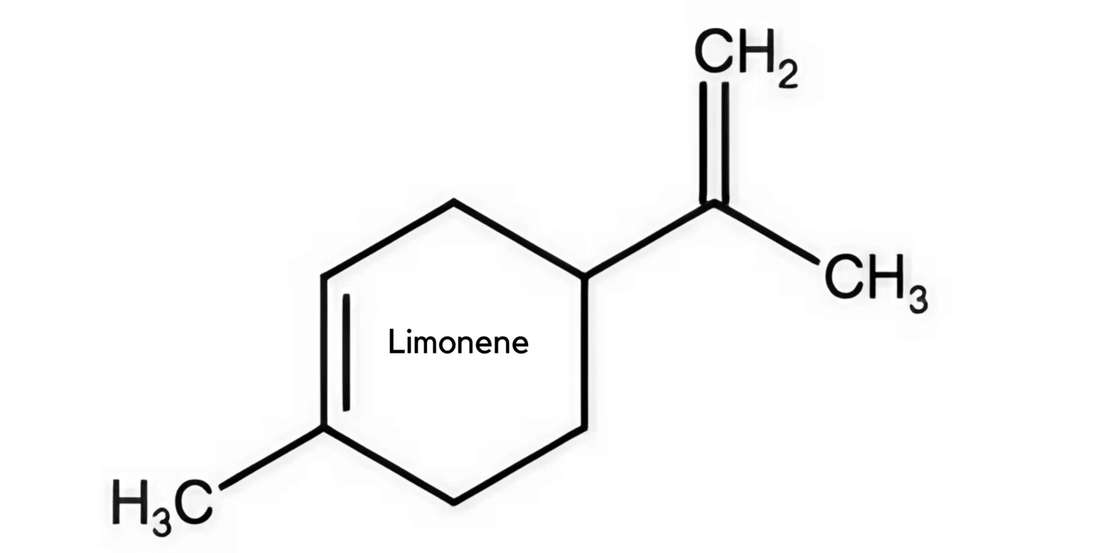 Is Limonene The Natural Anti-Inflammatory Agent?