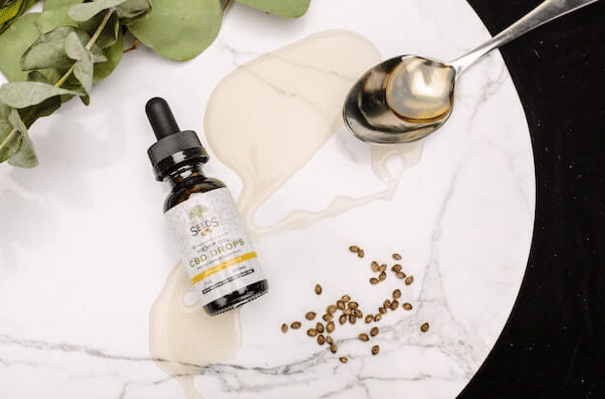 The Rise of CBD in the US