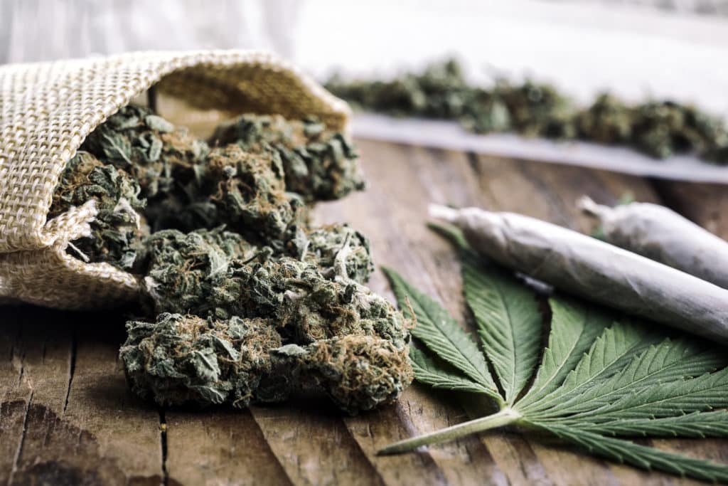 How much quantity of CBD is right for you?