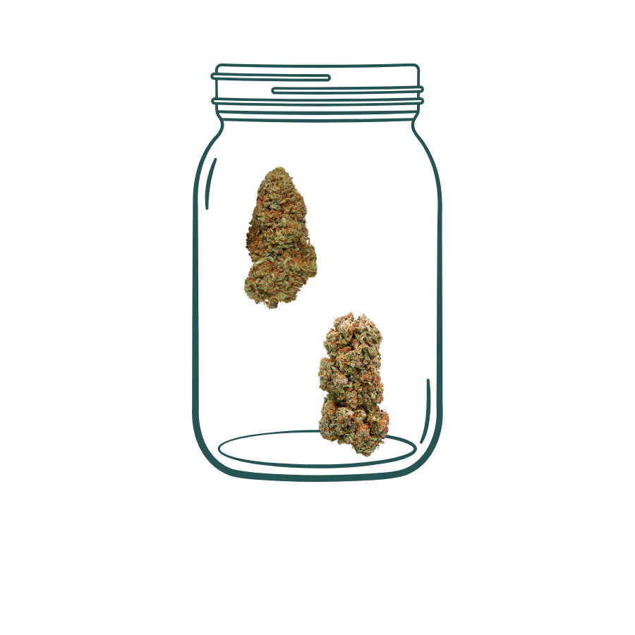 CBD  1oz Bundle