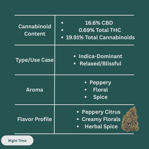 Load image 1 in gallery view