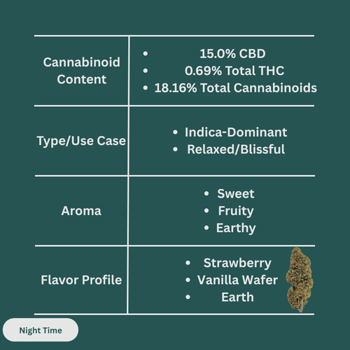 Load image 1 in gallery view