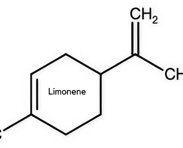 Anti-inflammatory, terpene benefits, CBD flower with caryophyllene terpenes, CBD flower with pinene terpenes, CBD flower with myrcene terpenes, CBD flower with limonene terpenes, CBD flower with linalool terpenes, CBD flower with humulene terpenes, CBD flower with terpinolene terpenes, CBD flower with ocimene terpenes, CBD flower with terpineol terpenes, CBD flower with phytol terpenes,