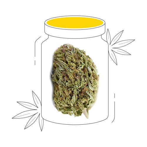 Best Hemp Flower afgoo-cbd